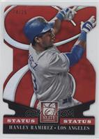 Hanley Ramirez #/25