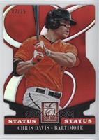 Chris Davis #/25