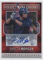 Gareth Morgan #/299