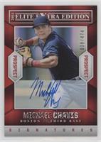 Michael Chavis #/474