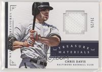 Chris Davis #/25