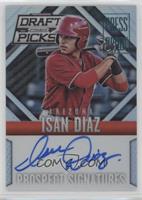 Isan Diaz #/199