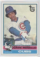 Dave Rosello