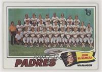 Team Checklist - San Diego Padres Team, John McNamara [Good to VGR…