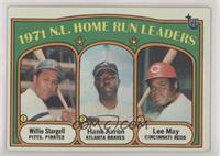 Willie Stargell, Hank Aaron, Lee May
