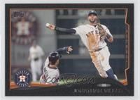 Jonathan Villar #/63