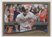 Chris Davis #/2,014