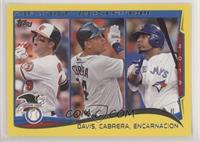 League Leaders - Chris Davis, Miguel Cabrera, Edwin Encarnacion