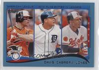 League Leaders - AL Runs Batted In Leaders (Chris Davis, Miguel Cabrera, Adam J…