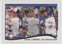 League Leaders - Chris Davis, Miguel Cabrera, Edwin Encarnacion [Noted]