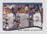 League Leaders - Chris Davis, Miguel Cabrera, Edwin Encarnacion