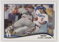 Juan Uribe