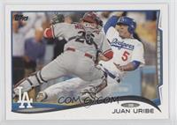 Juan Uribe