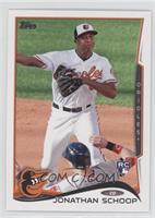 Jonathan Schoop