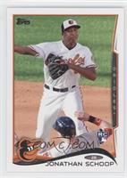 Jonathan Schoop