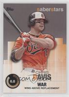 Chris Davis