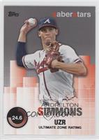 Andrelton Simmons [Noted]