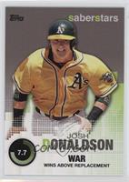 Josh Donaldson