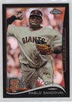 Pablo Sandoval #/100