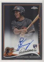 Jonathan Schoop