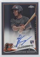 Jonathan Schoop