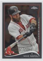 Mike Napoli