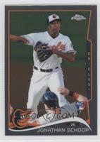 Jonathan Schoop