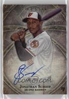 Jonathan Schoop #/499