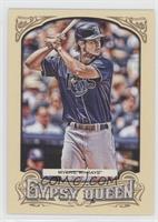 Wil Myers (Batting)