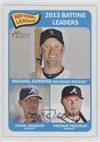 League Leaders - Michael Cuddyer, Chris Johnson, Freddie Freeman