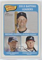 League Leaders - Michael Cuddyer, Chris Johnson, Freddie Freeman