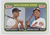 Rookie Stars - Xander Bogaerts, Jonathan Schoop