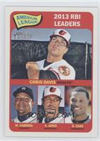 League Leaders - Chris Davis, Miguel Cabrera, Adam Jones, Robinson Cano