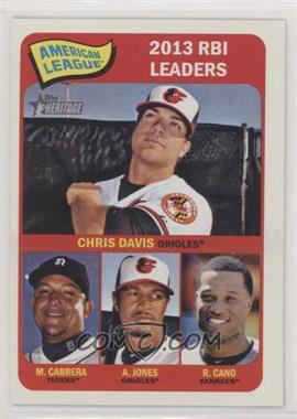 2014 Topps Heritage - [Base] #5 - League Leaders - Chris Davis, Miguel Cabrera, Adam Jones, Robinson Cano