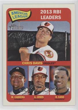 2014 Topps Heritage - [Base] #5 - League Leaders - Chris Davis, Miguel Cabrera, Adam Jones, Robinson Cano