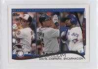 League Leaders - Chris Davis, Miguel Cabrera, Edwin Encarnacion