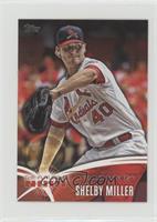 Shelby Miller