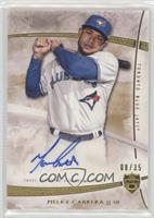 Melky Cabrera #/35