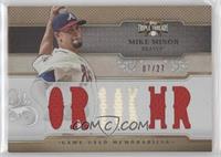 Mike Minor #/27