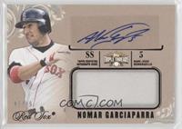 Nomar Garciaparra #/99