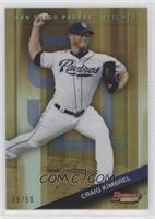 Craig Kimbrel #/50