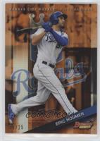 Eric Hosmer #/25