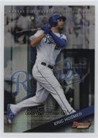 Eric Hosmer [Good to VG‑EX]