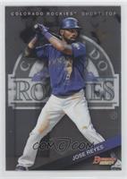 Jose Reyes