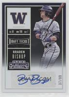 Braden Bishop (Blue Ink) #/99