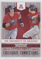 Kevin Newman, Scott Kingery