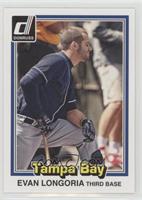 Inaugural 1981 Edition - Evan Longoria