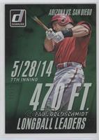 Paul Goldschmidt #/25