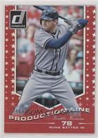 Freddie Freeman #/78