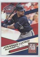 Jonathan Lucroy #/25